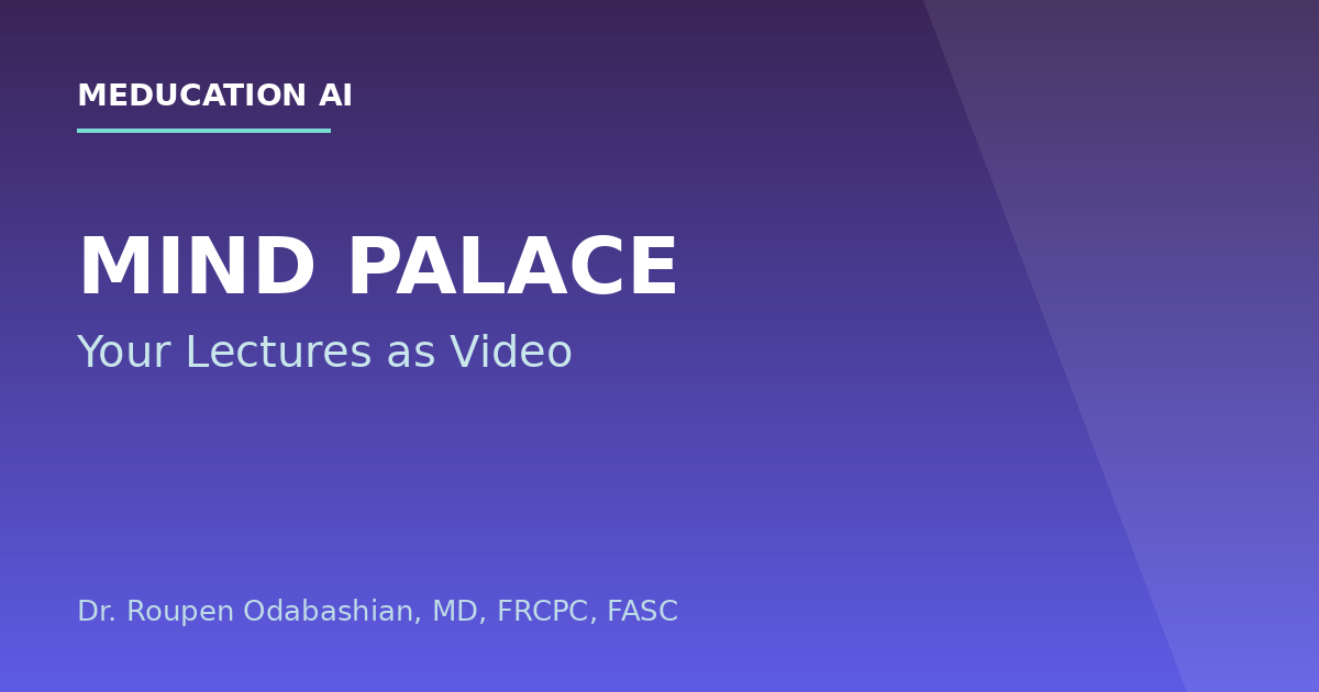Featured image for MeducationAI blog article: What Is Mind Palace? Turning Your Own Lectures Into Personalized Video Lessons